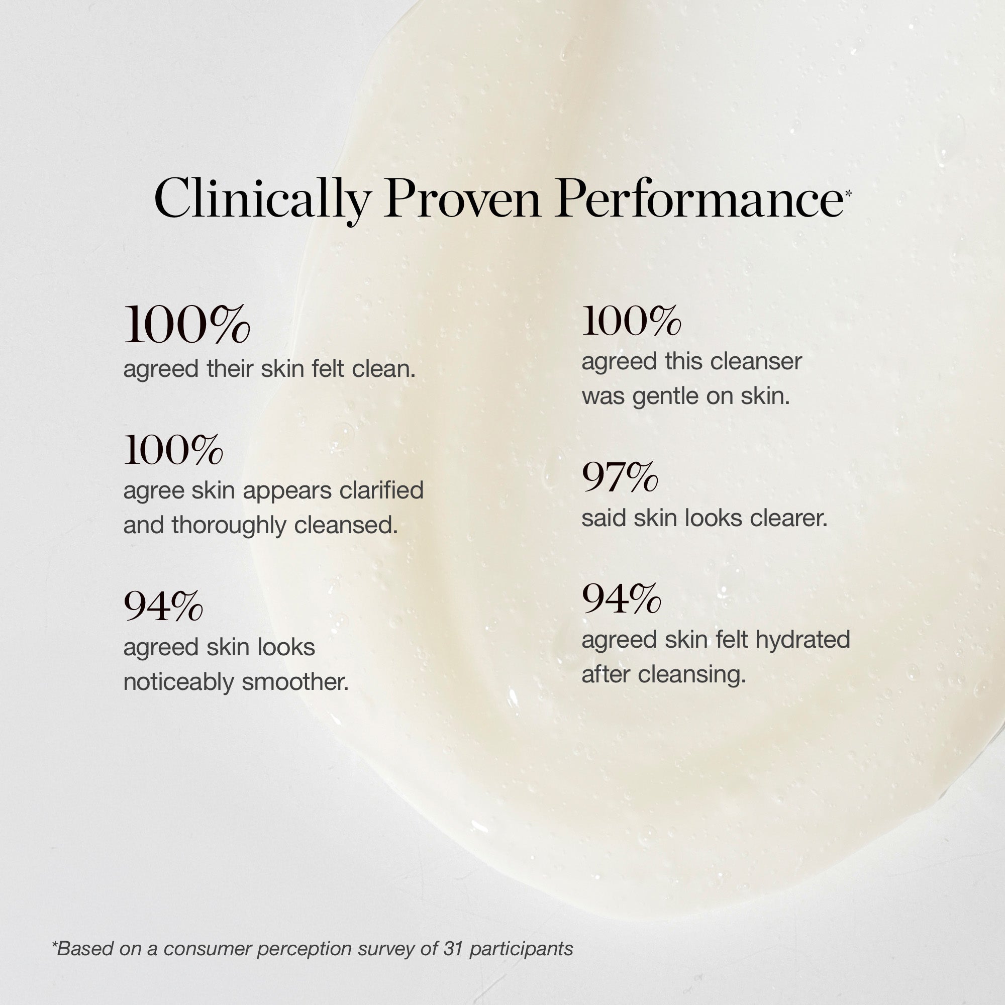 Silky Dream Cleansing Cream