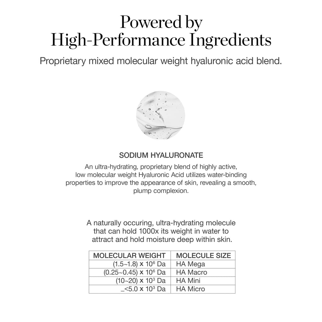 Hyaluronic Acid HA 1.5% Elixir