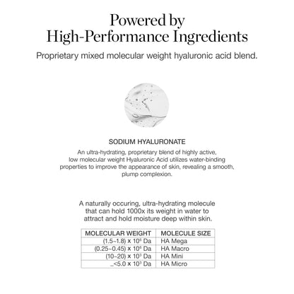 Hyaluronic Acid HA 1.5% Elixir