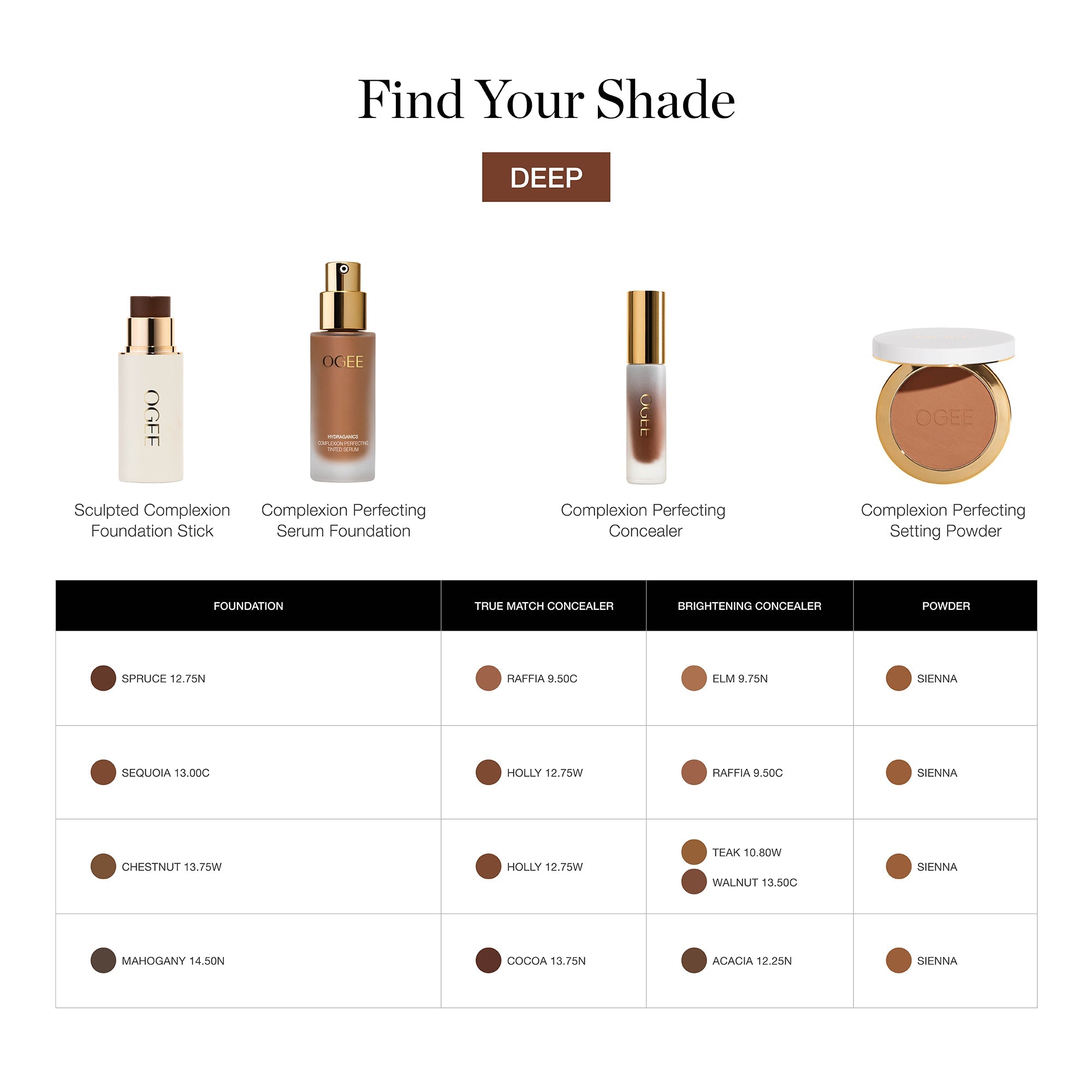 Complexion Perfecting Setting Powder