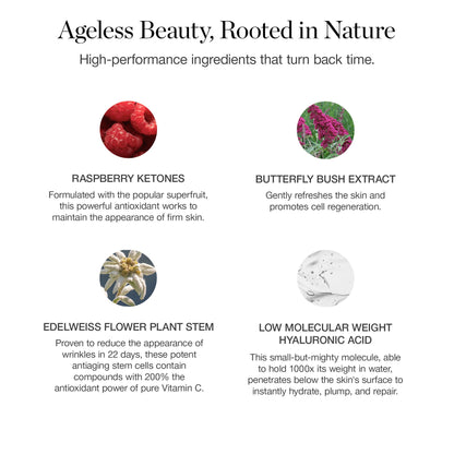 Seeds of Youth Serum